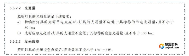 新國標(biāo)《消防應(yīng)急照明和疏散指示系統(tǒng)》GB17945-2024九大重點變化內(nèi)容需注意